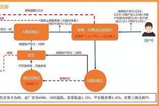 全面！阿不都9中4拿到8分15板6助2断2帽 但也有8失误